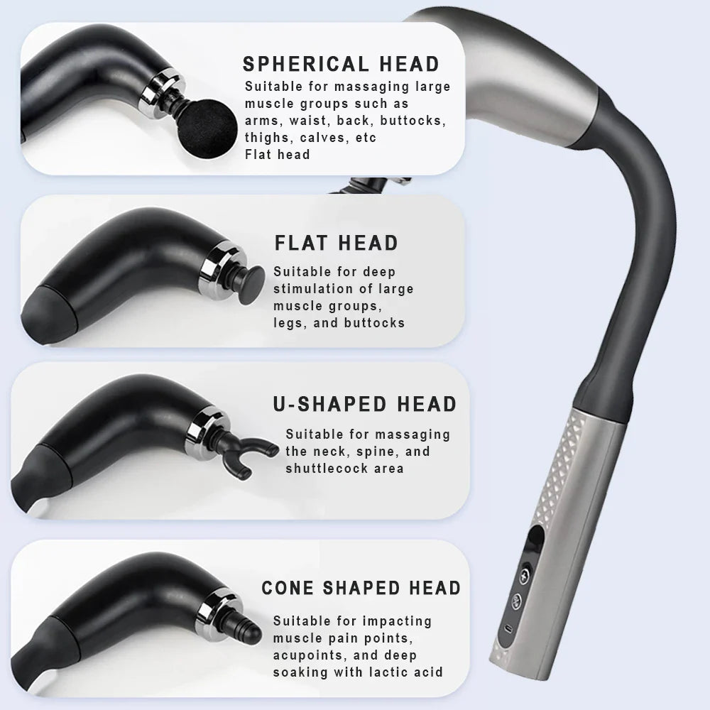 Massage tool with different head shapes and their uses on a light gray background
