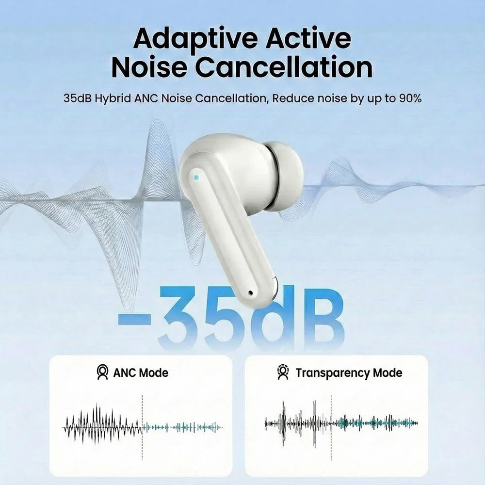 Hybrid ANC+ENC Earbuds: Bluetooth 5.4 HiFi Gaming Headset