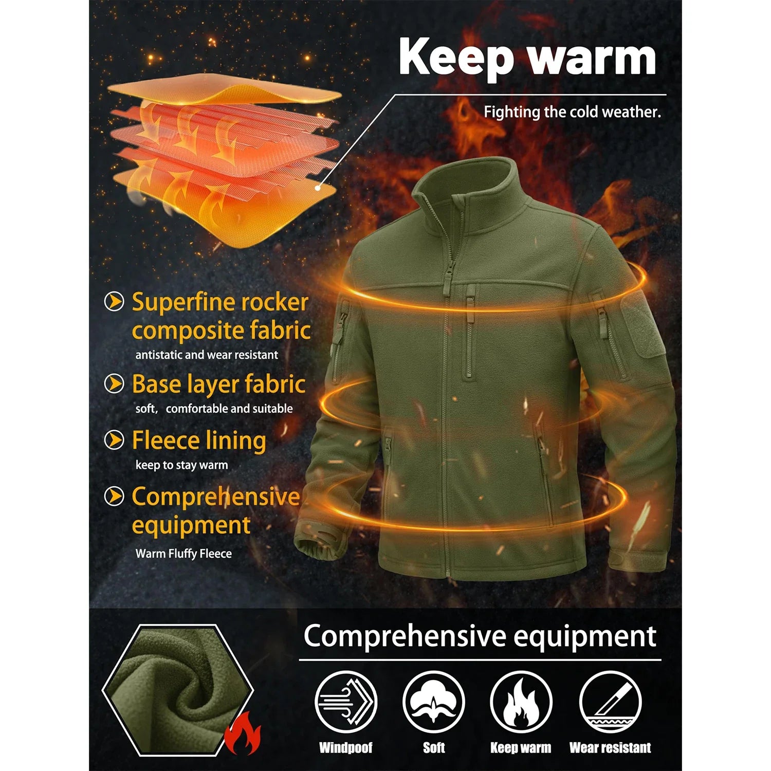 Fleece Jacket: Warm Thermal Work Coat with Utility Pockets