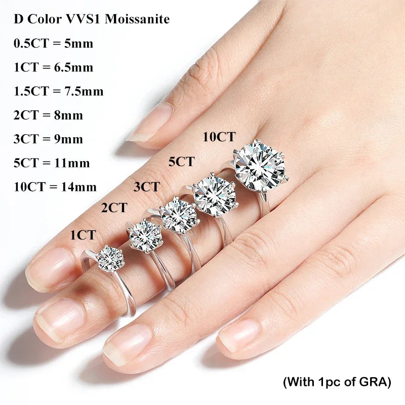 Set of diamond rings on a hand with size chart