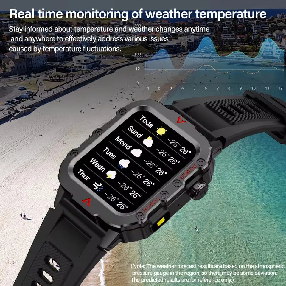 Smartwatch displaying weather forecast with a scenic background