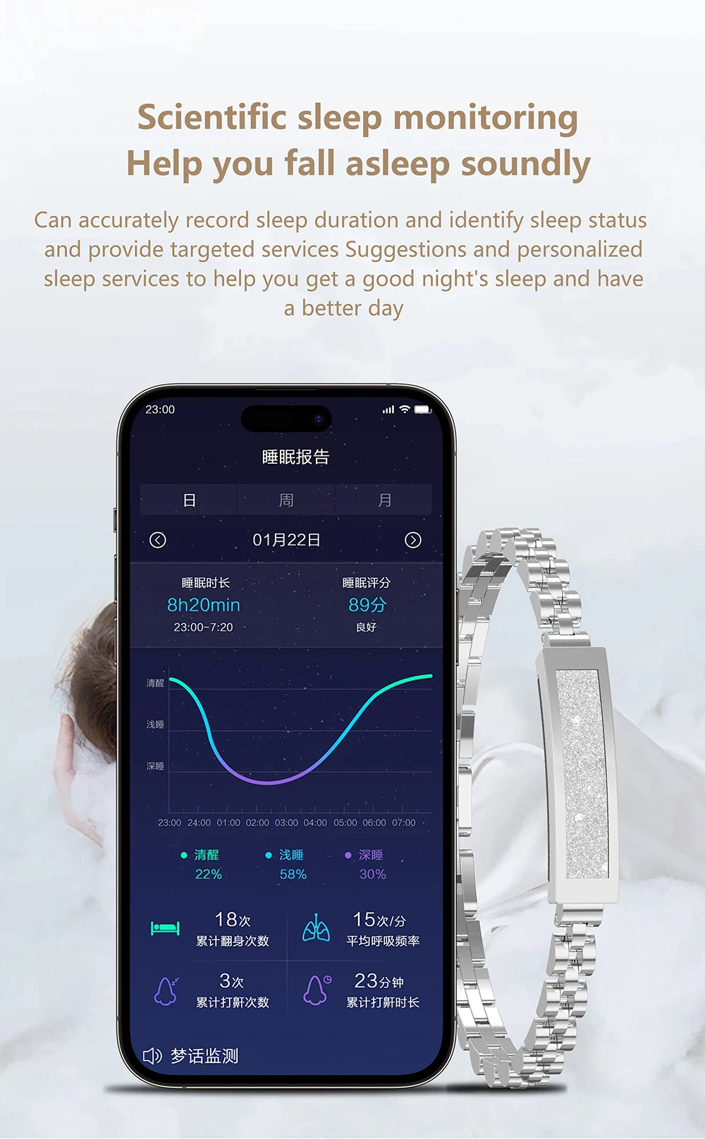 Smart bracelet uk material 2