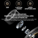 Technical specifications of a camera lens system with text on a black background