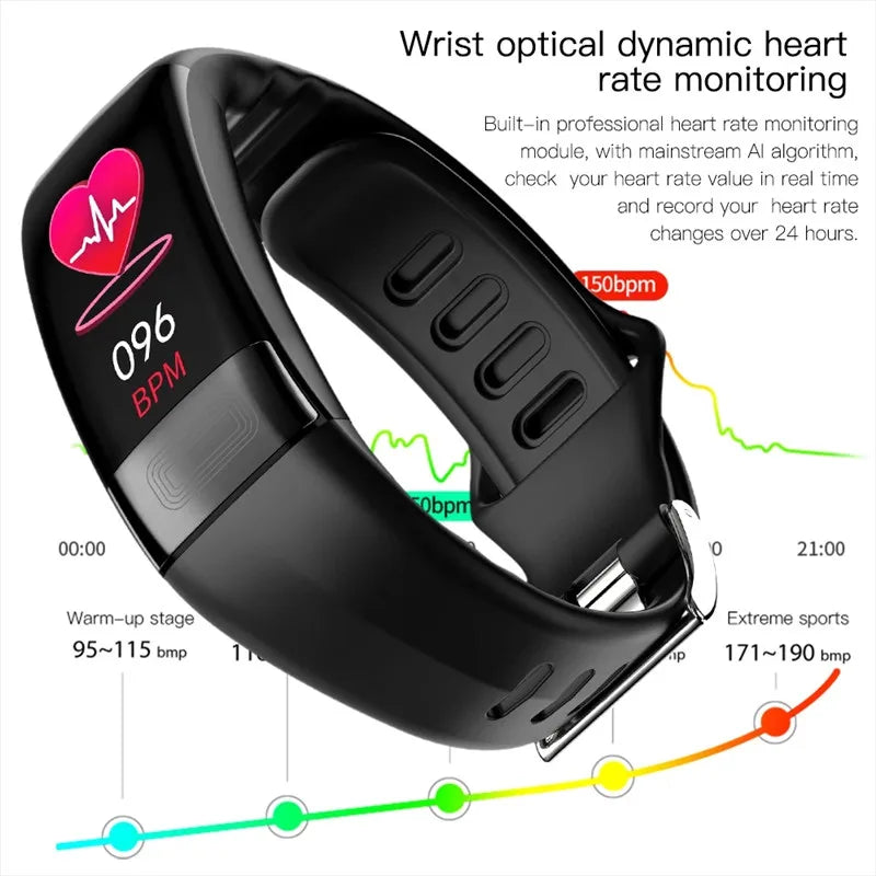 Black smartwatch with heart rate monitoring display on a white background
