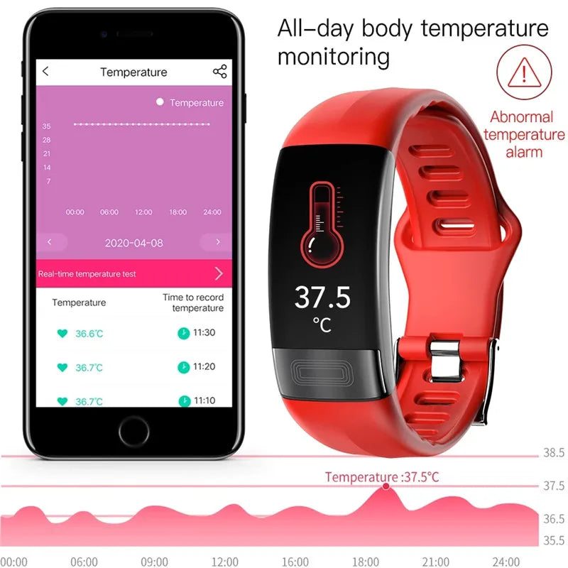 Red smartwatch with temperature monitoring app on a white background